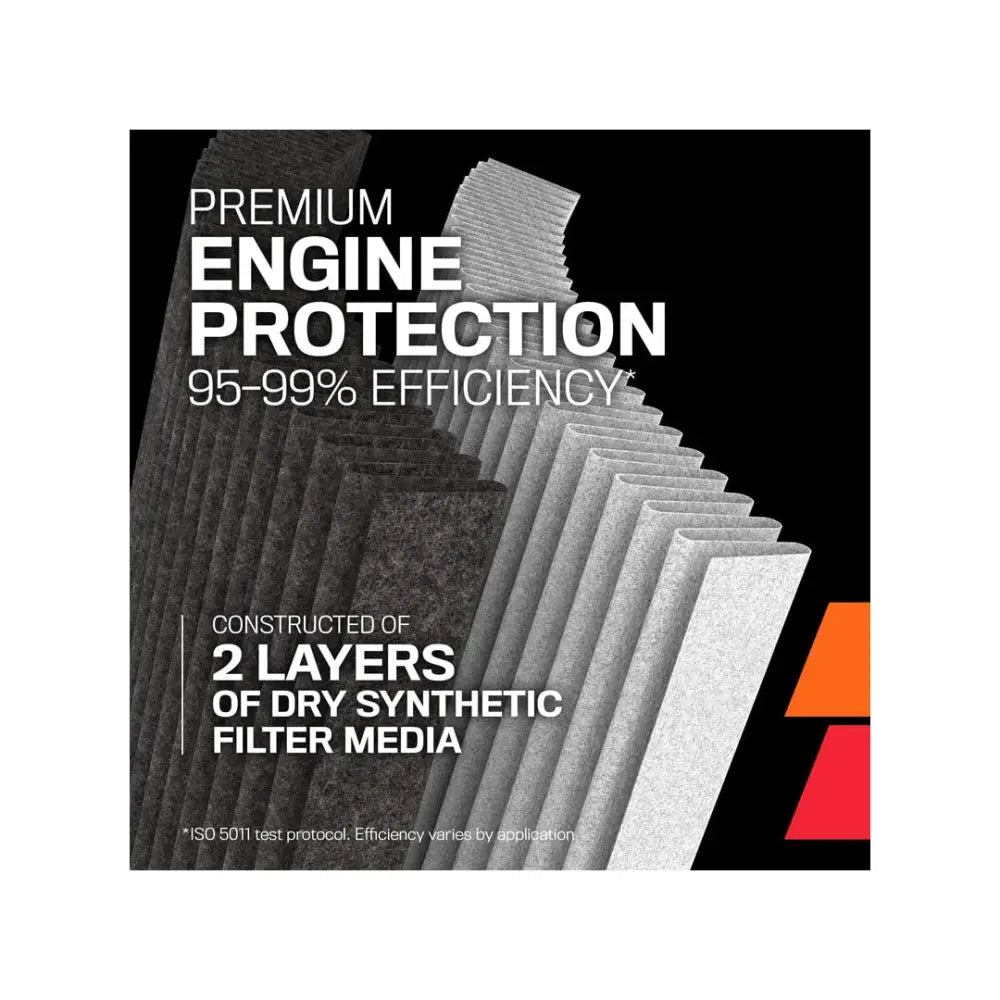 K&N Filter RU-3111HBK Air Filter