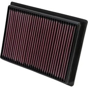 K&N Air Filter for Powersports