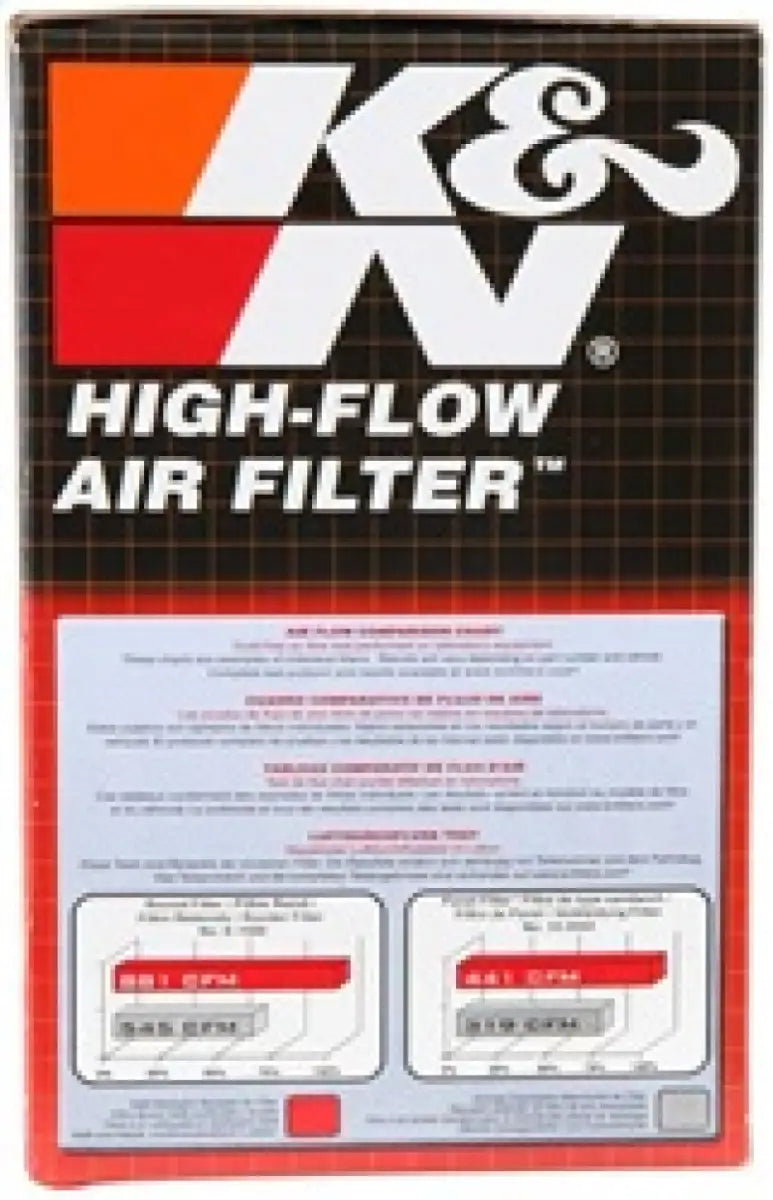 K&N high-flow air filter for Honda TRX300EX replacement air filter upgrade