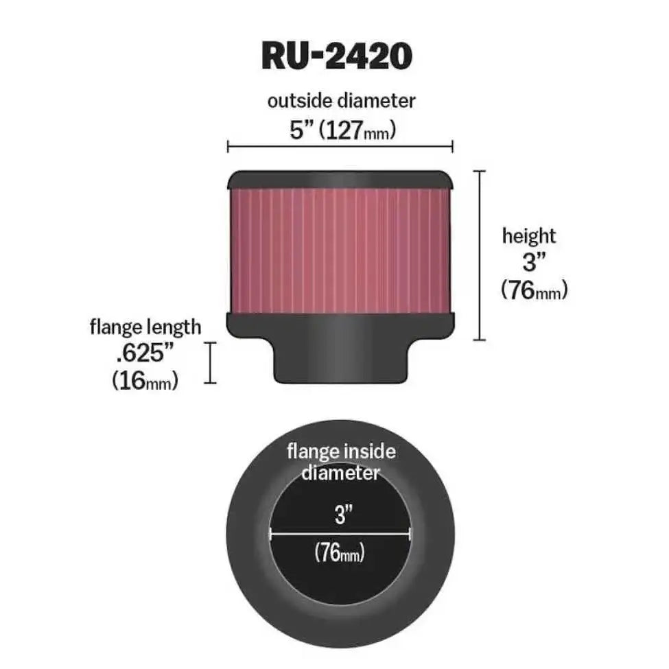K&N Engineering RU-2420