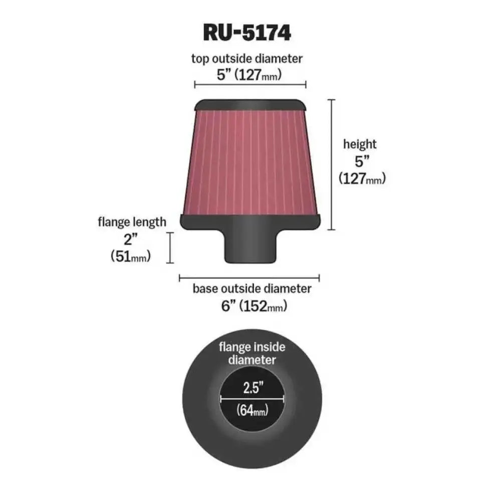 K&N Engineering RU-5174