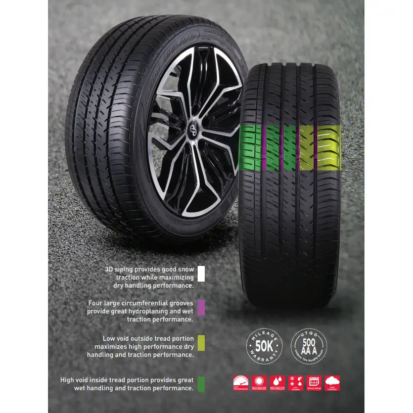 Kenda 400019 Tire