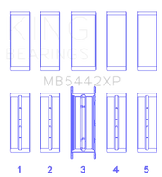 King 07-09 Mazdaspeed 3 L3-VDT MZR DISI (t) Duratec High Performance Main Bearing Set - Size (0.25) - Truck & Automotive