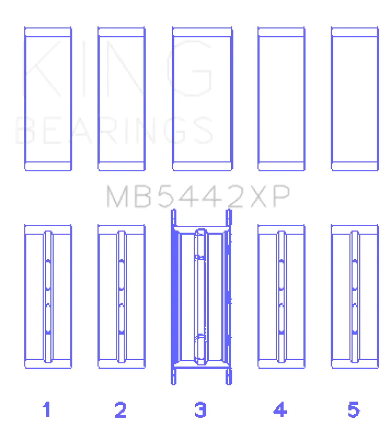 King 07-09 Mazdaspeed 3 L3-VDT MZR DISI (t) Duratec High Performance Main Bearing Set - Size (0.25) - Truck & Automotive