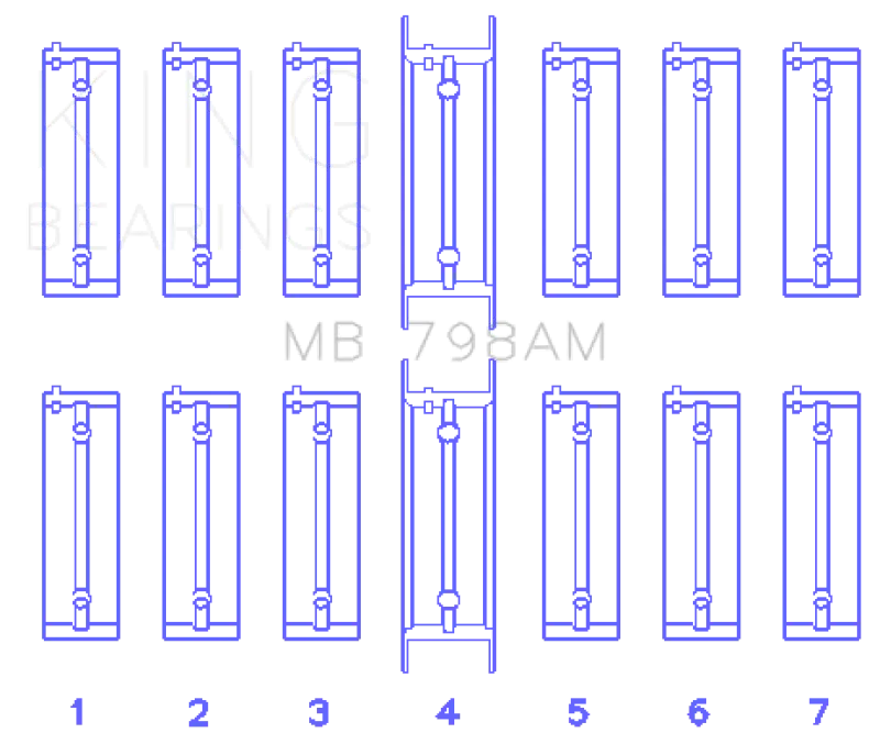 King BMW M20B20-23-25-27 / M50B25 / M52B20-25-28 (Size STD) Main Bearing Set - MB798AM