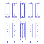 King BMW N63/S63 (Size + 0.25mm) Crankshaft Main Bearing Set - Truck & Automotive