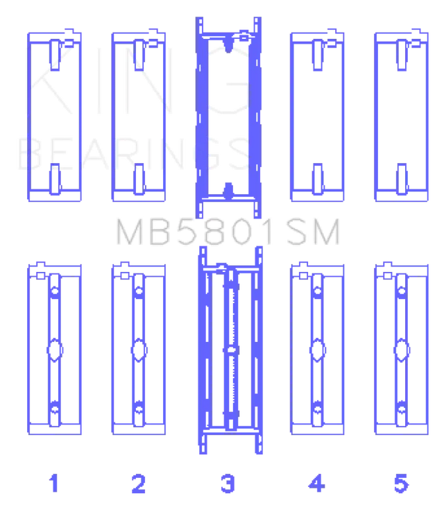 King BMW N63/S63 (Size + 0.25mm) Crankshaft Main Bearing Set - Truck & Automotive