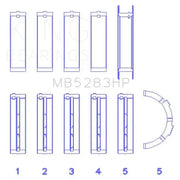 King Engine Bearings MB5283HP