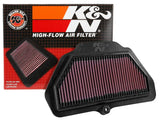KN Misc Powersports - Truck & Automotive