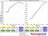 KraftWerks 150-05-0030K
