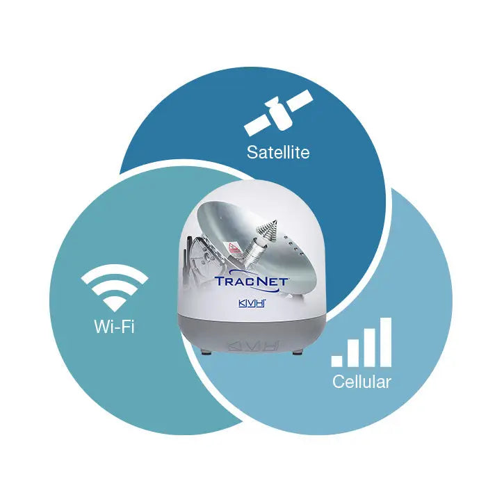 KVH Industry 01-0432-11 Satellite Telephone