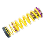 KW 253100ct