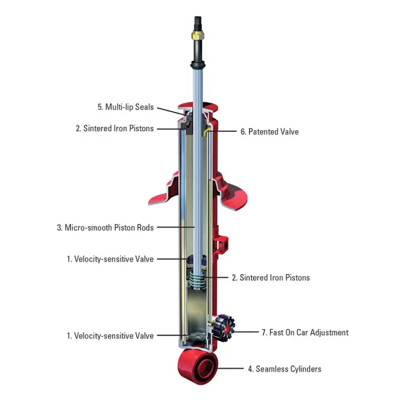 KYB 735001 KYB Shocks & Struts AGX Front CHEVROLET Camaro 1982-92 PONTIAC Firebird Trans Am 1982-92