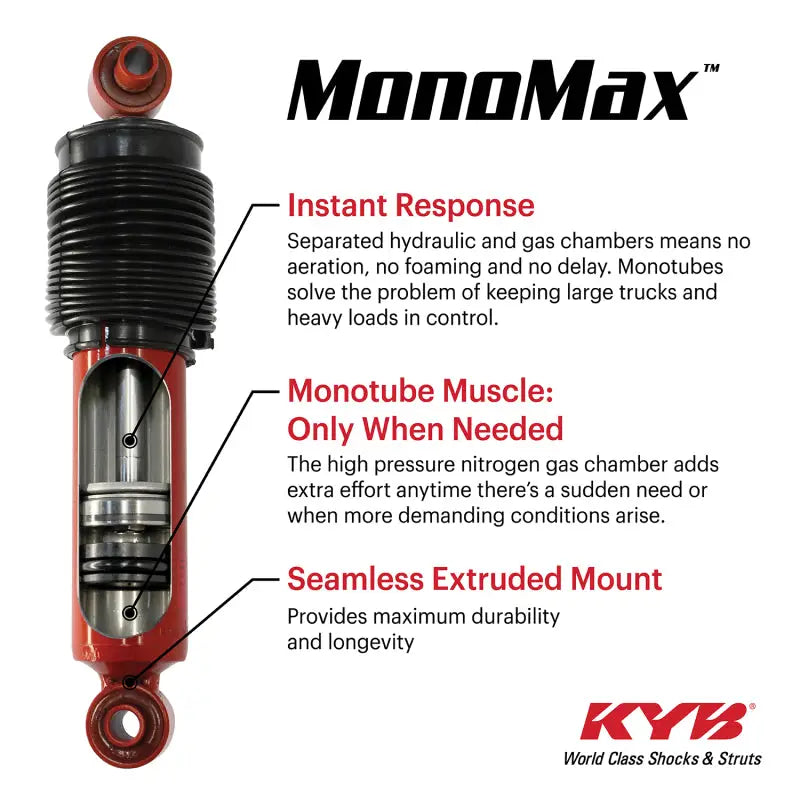 KYB SHOCKS 565102 HP MONOTUBE SHOCKS