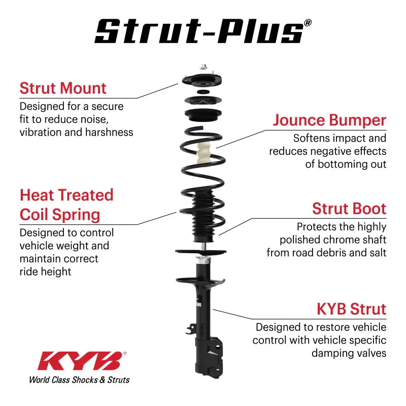 KYB SR4260 KYB Shocks & Struts Strut-Plus 12-14 Front Left Toyota Camry (L/LE/XLE/Hybrid) w/2.5L