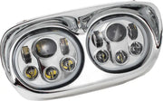LETRIC LIGHTING CO LLC-LRHP-HCC