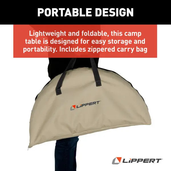 Lippert Comp 2023053721 Table