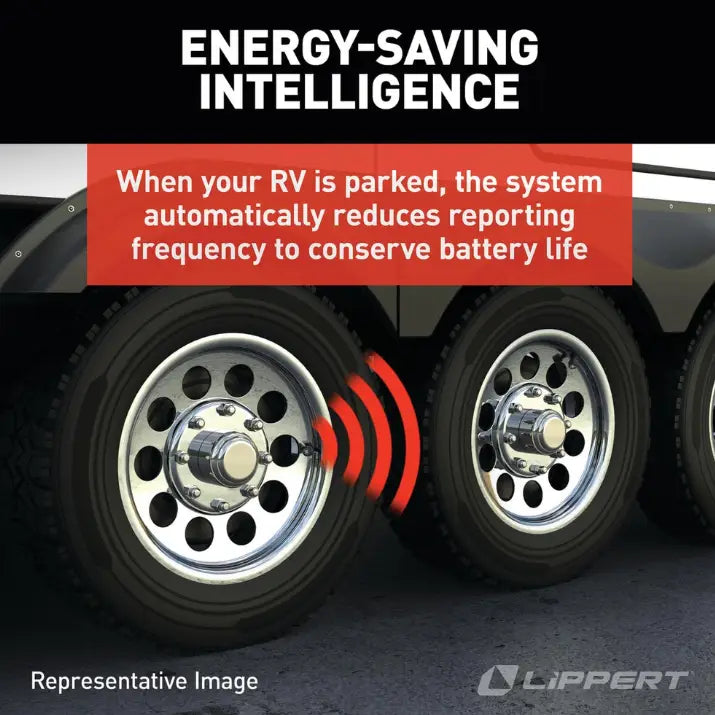 Lippert Comp 2024115887 Tire Pressure Monitoring System - TPMS