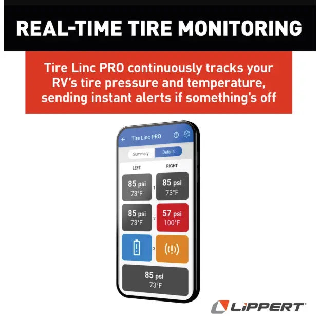Lippert Comp 2024115889 Tire Pressure Monitoring System - TPMS