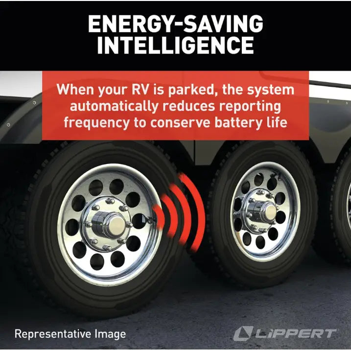 Lippert Comp 2024115891 Tire Pressure Monitoring System - TPMS