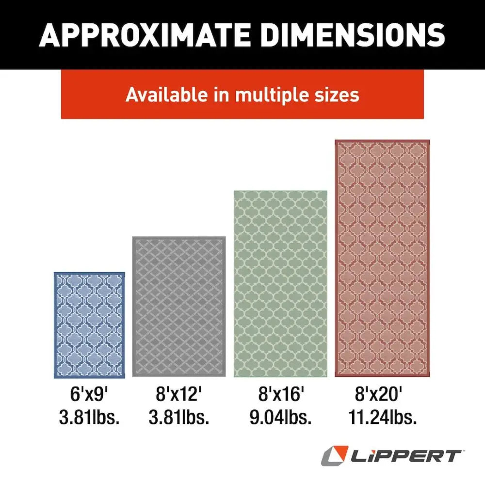 Lippert Comp UV-Resistant To Deter Fading Patio Mat 2021028007 - Green Weather X9 Pat