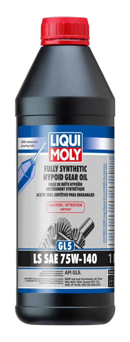 LIQUI MOLY 20042