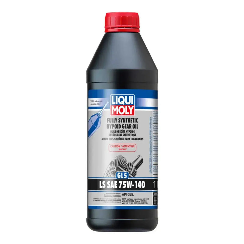 LIQUI MOLY 20042