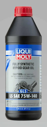 LIQUI MOLY 20042