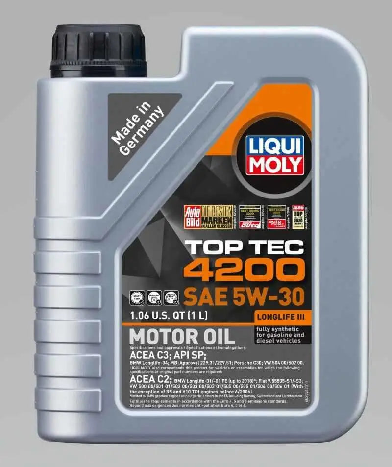 LIQUI MOLY 2004