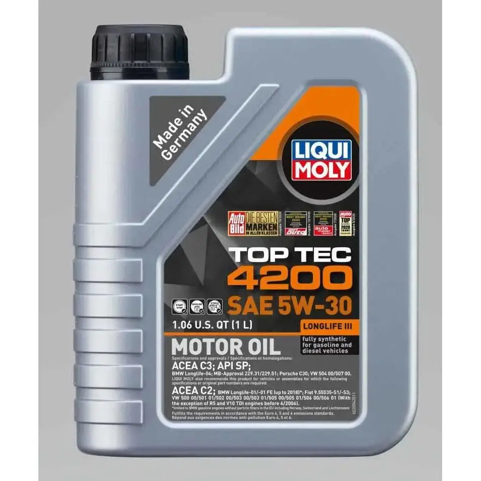 LIQUI MOLY 2004