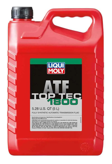 LIQUI MOLY 22036