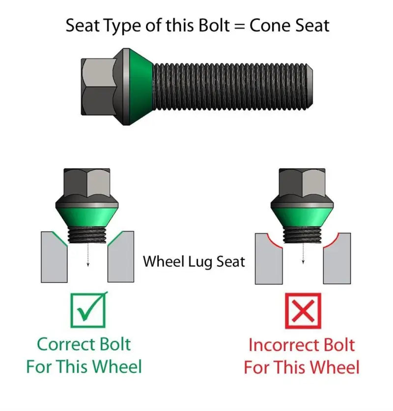 Lug Bolt 5 Kit; 14 Millimeter x 1.25 Thread Size; 60 Degree Conical; Spline Drive; Acorn Duplex; 0.95 Inch Shank