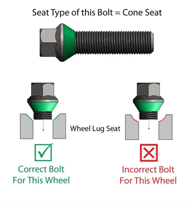 Lug Bolt 5 Kit; 14 Millimeter x 1.25 Thread Size; 60 Degree Conical; Spline Drive; Acorn Duplex; 0.95 Inch Shank