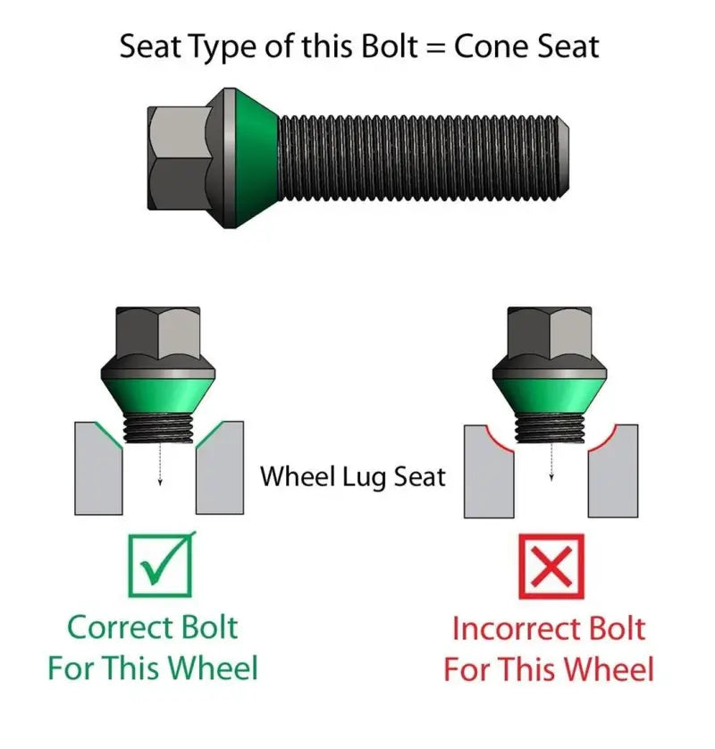 Lug Bolt 5 Kit; 14 Millimeter x 1.25 Thread Size; 60 Degree Conical; Spline Drive; Acorn Extra Long Duplex; 1.30 Inch