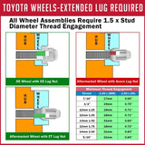 Lug Nut 14 Millimeter X 1.5 Thread Size; 60 Degree Conical; Spline Drive Open End Lug; 1.70 Inch Overall Length;