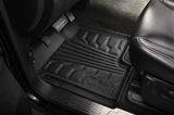 LUND 283004-B