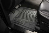 LUND 283071-G