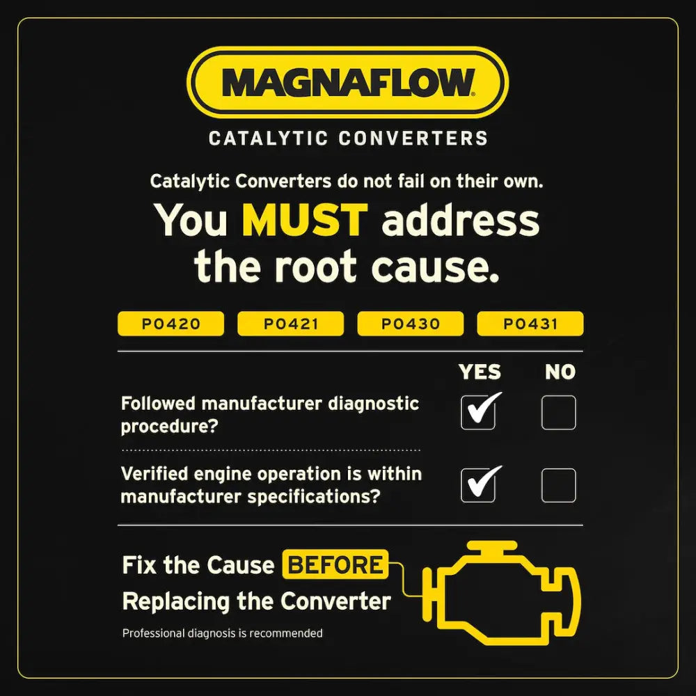 Magnaflow 6511128 Catalytic Converter