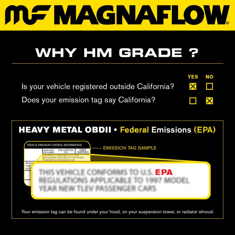 MagnaFlow Conv Univ 3in Inlet/Outlet Center/Center Round 9in Body L x 5.125in W x 13in Overall L - 99209HM