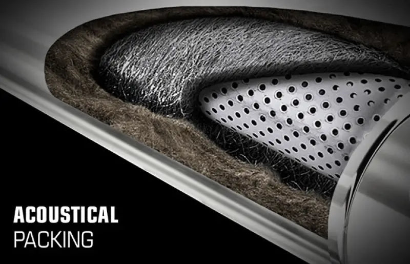 Acoustical packing material in a MagnaFlow Muffler Mag SS 11X4X9 2.5 O/O