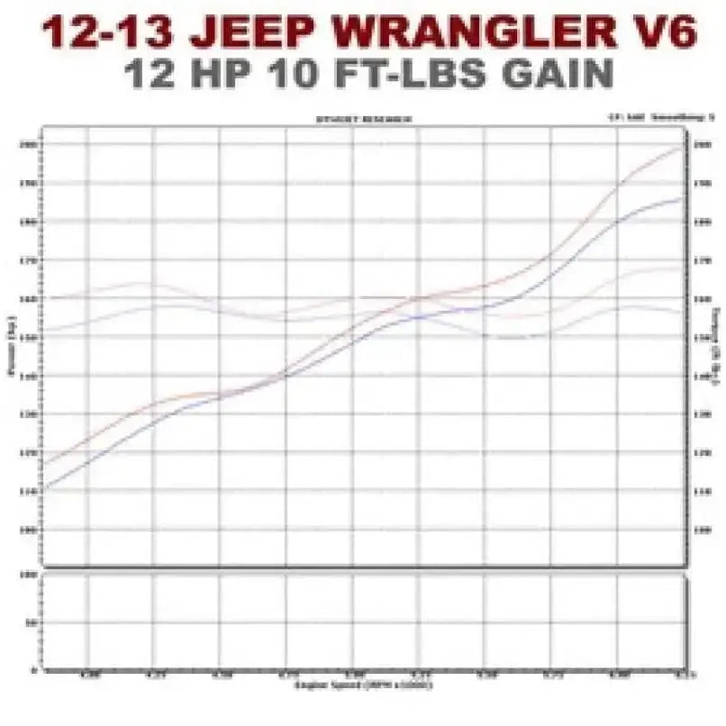MAGNAFLOW 15237