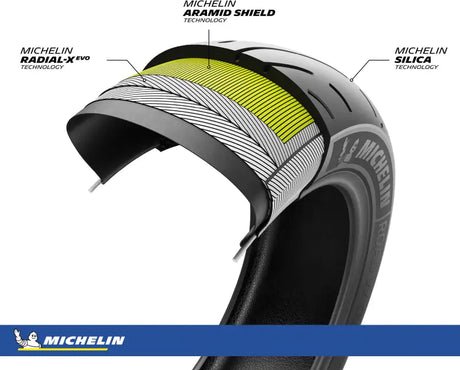 Michelin 05444 Tire Road W GT Rear 180/60R16 74H Radial TL - MICHELIN