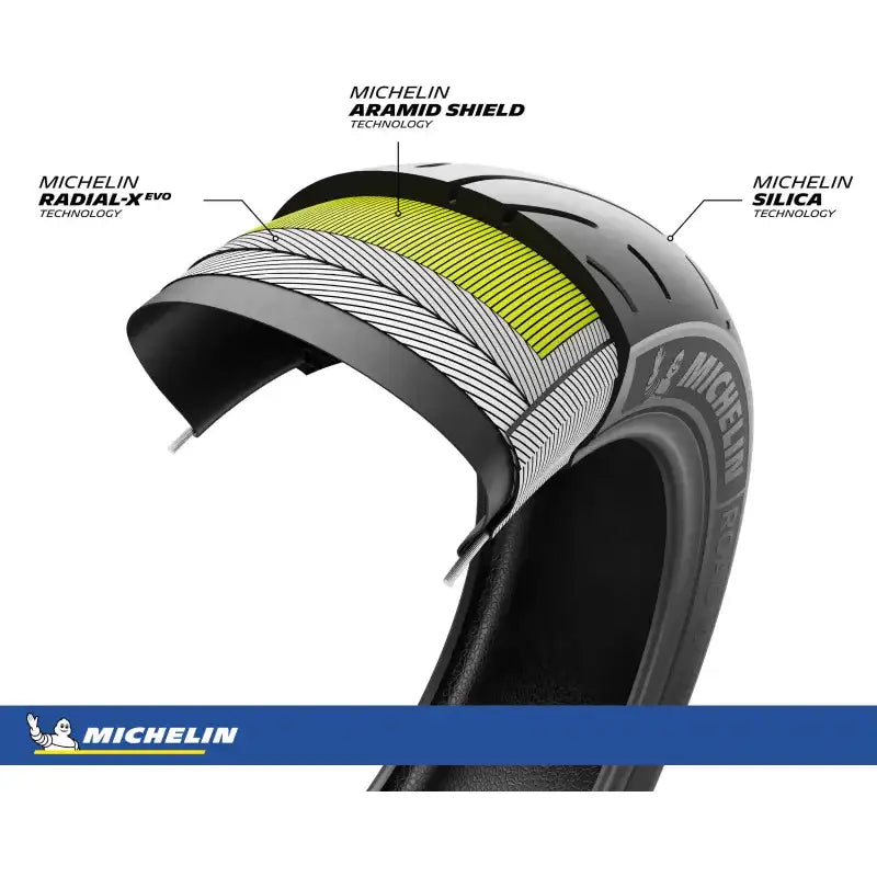 Michelin 05444 Tire Road W GT Rear 180/60R16 74H Radial TL - MICHELIN
