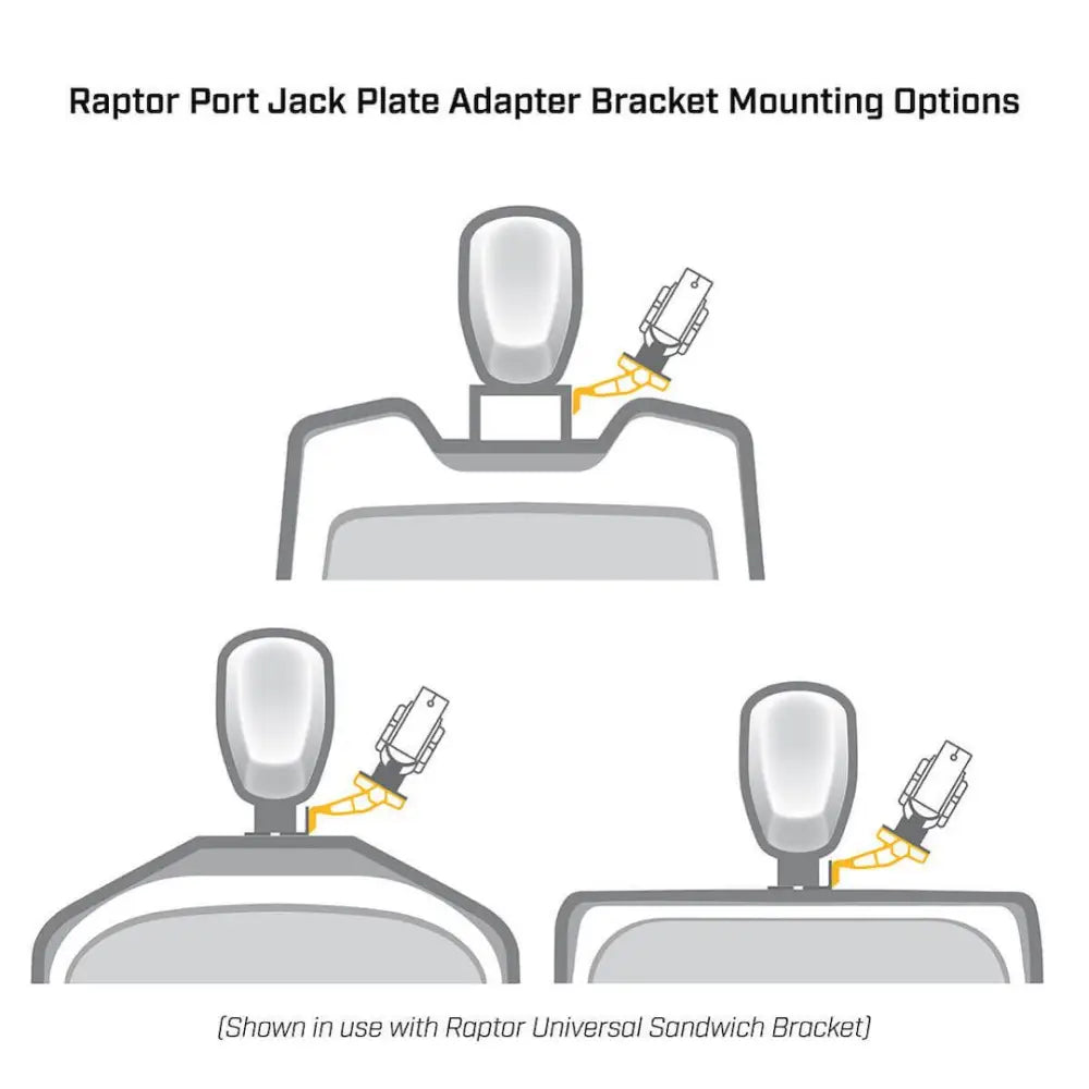 Minn Kota 1810367 Anchor System Mounting Bracket - White