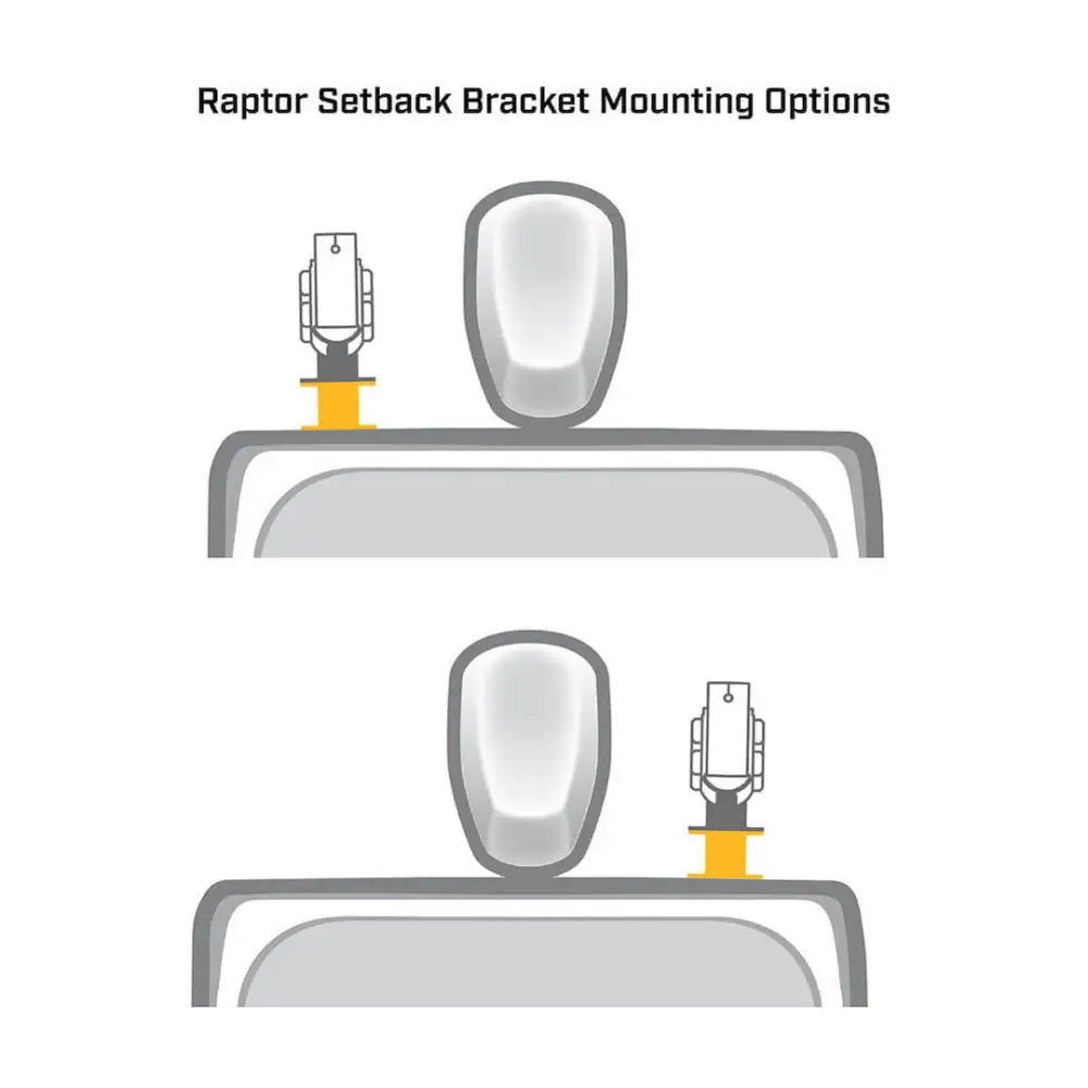 Minn Kota 1810370 Anchor System Mounting Bracket - Black