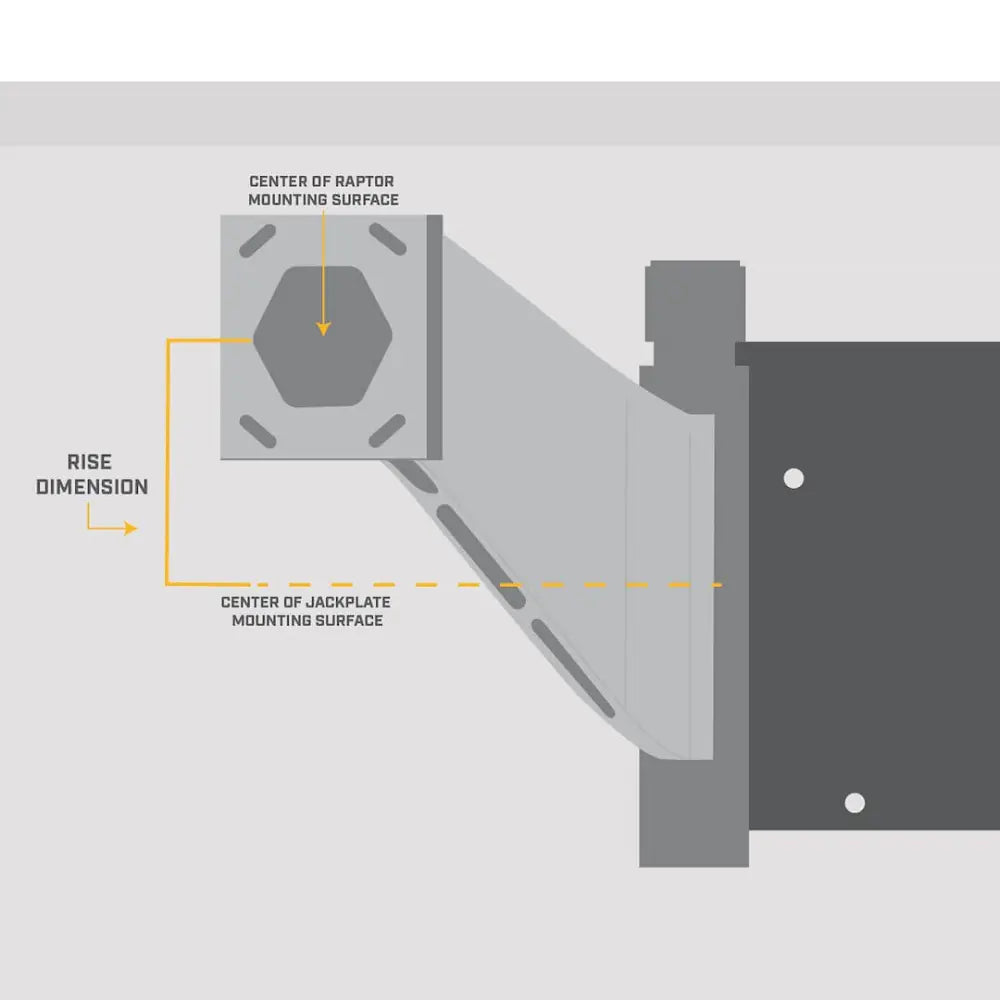 Minn Kota 1810381 Anchor System Mounting Bracket - Black