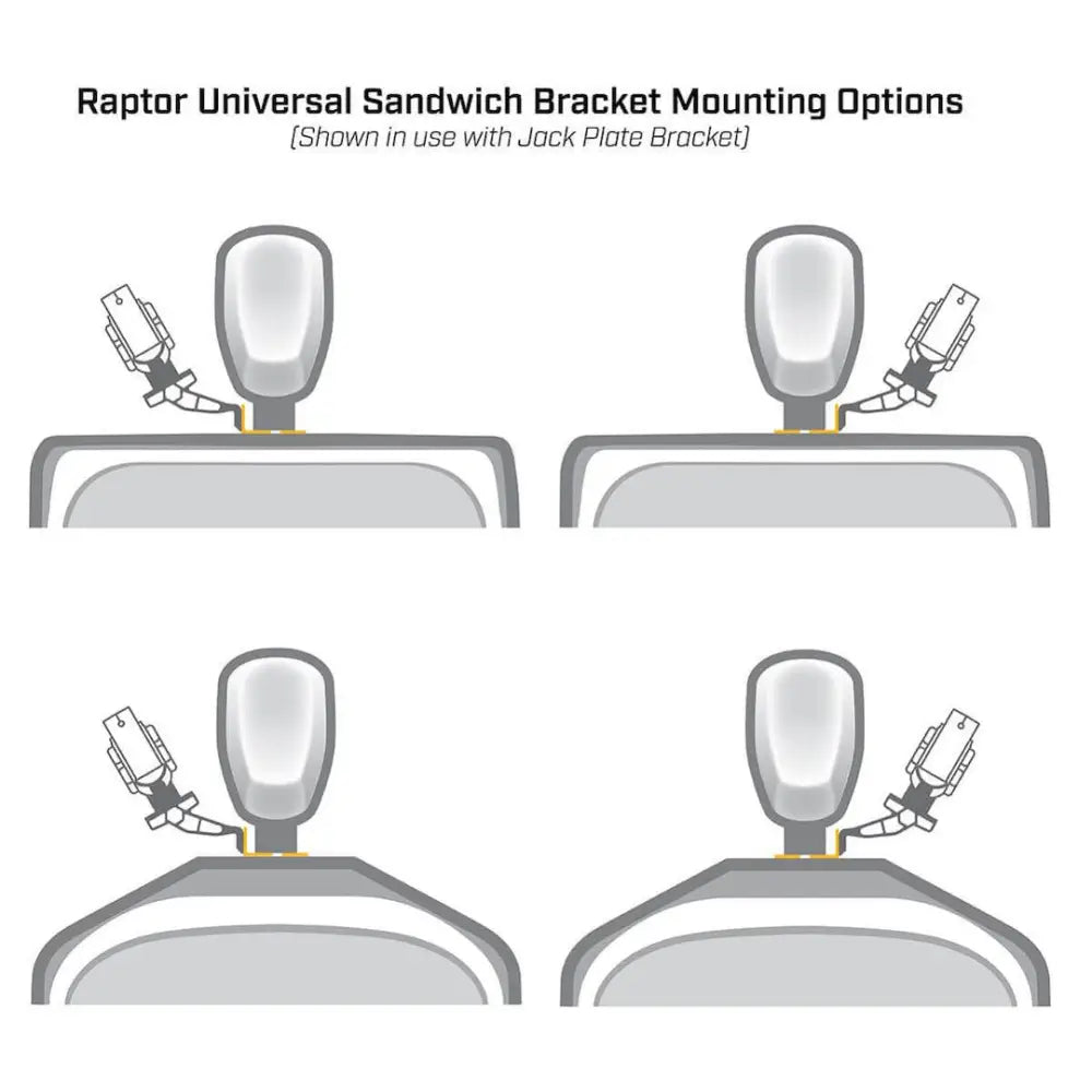 Minn Kota 1810389 Anchor System Mounting Bracket