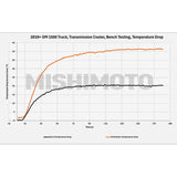 Mishimoto 19+ Chevy Silverado 1500 Transmission Cooler - Mishimoto