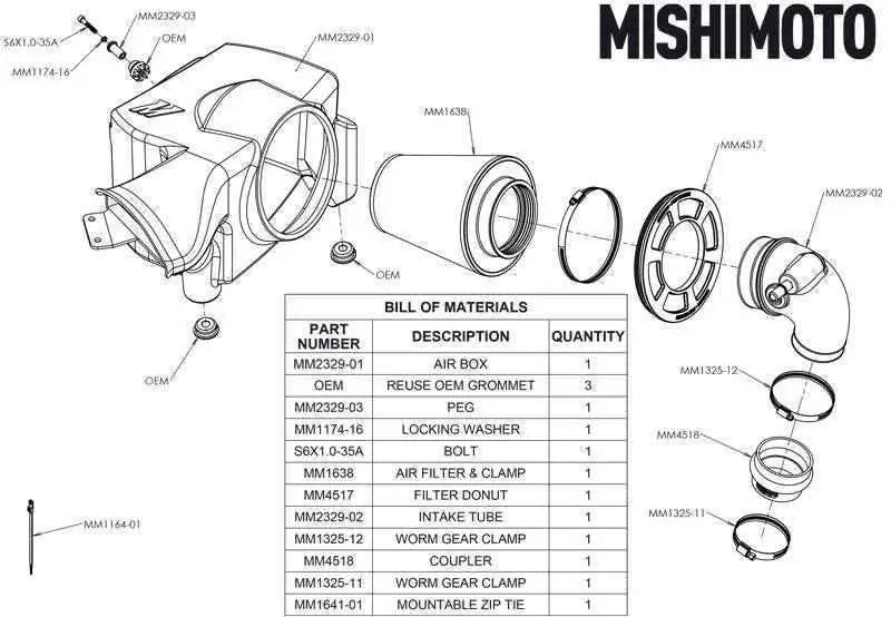 Mishimoto MMAI-RGR-19