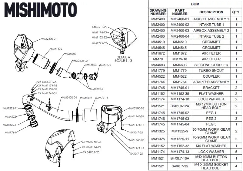 Mishimoto carbon fiber gloss air intake system diagram for BMW G8X M3/M4